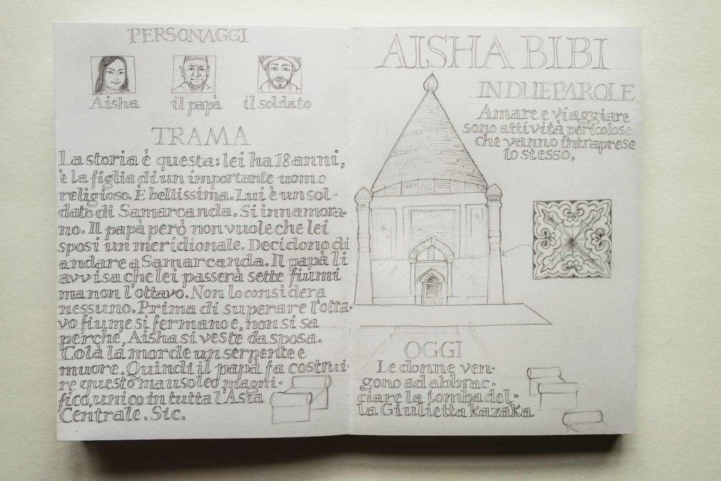 (schizzo di Sara Pellicoro)