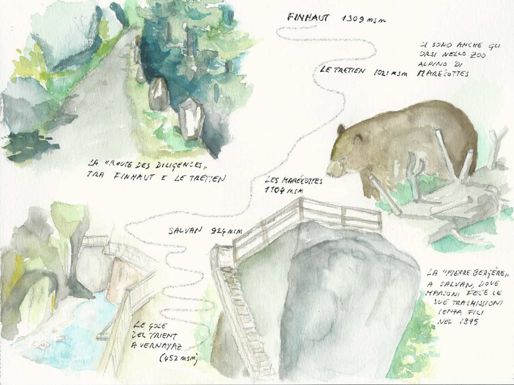 Illustrazione della Via delle diligenze