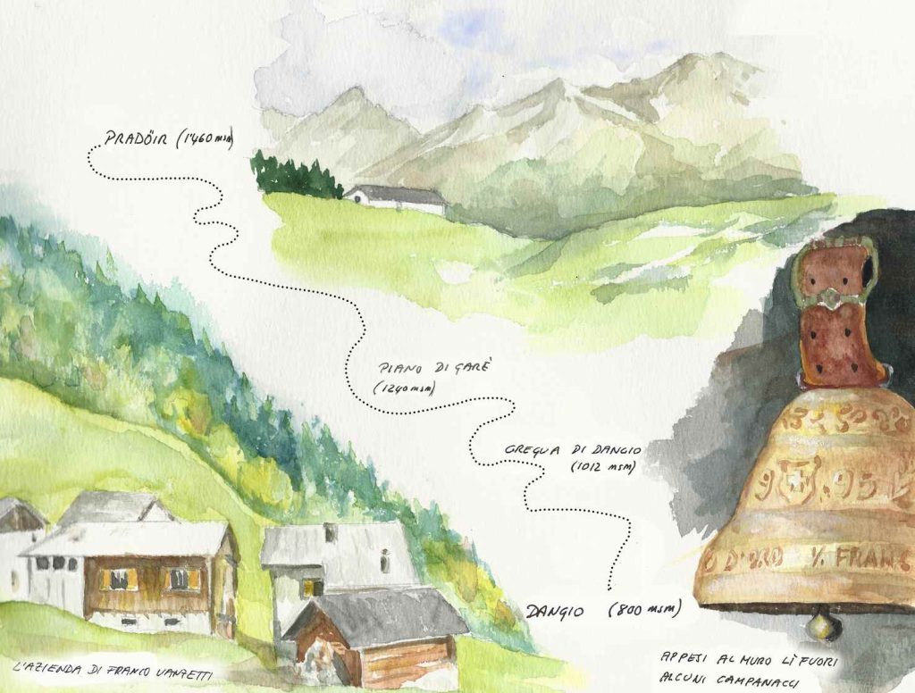 L'itinerario in una illustrazione dell'autore dell'articolo