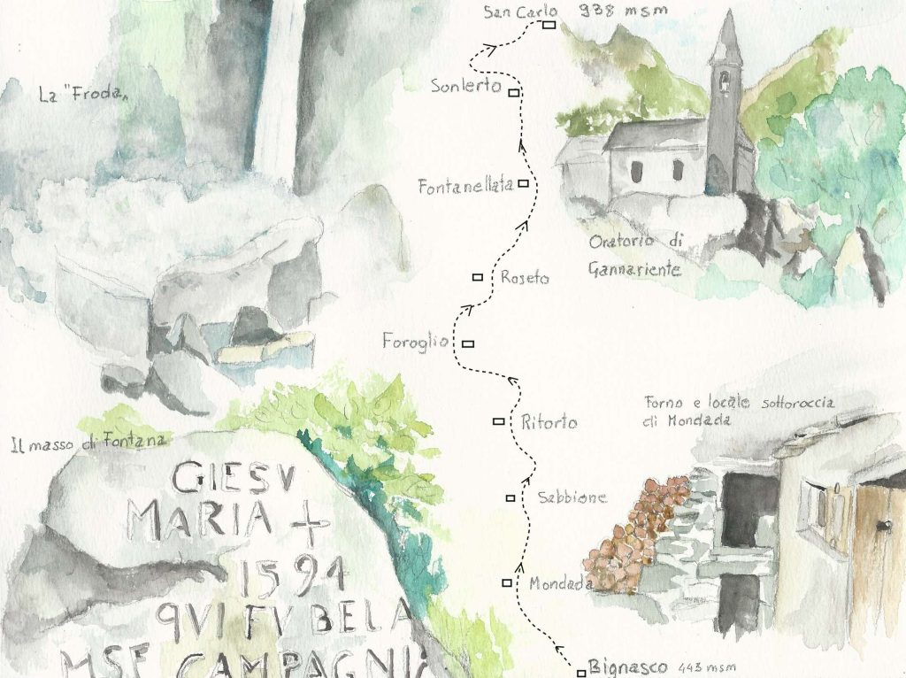 L'itinerario, disegno di Romano Venziani