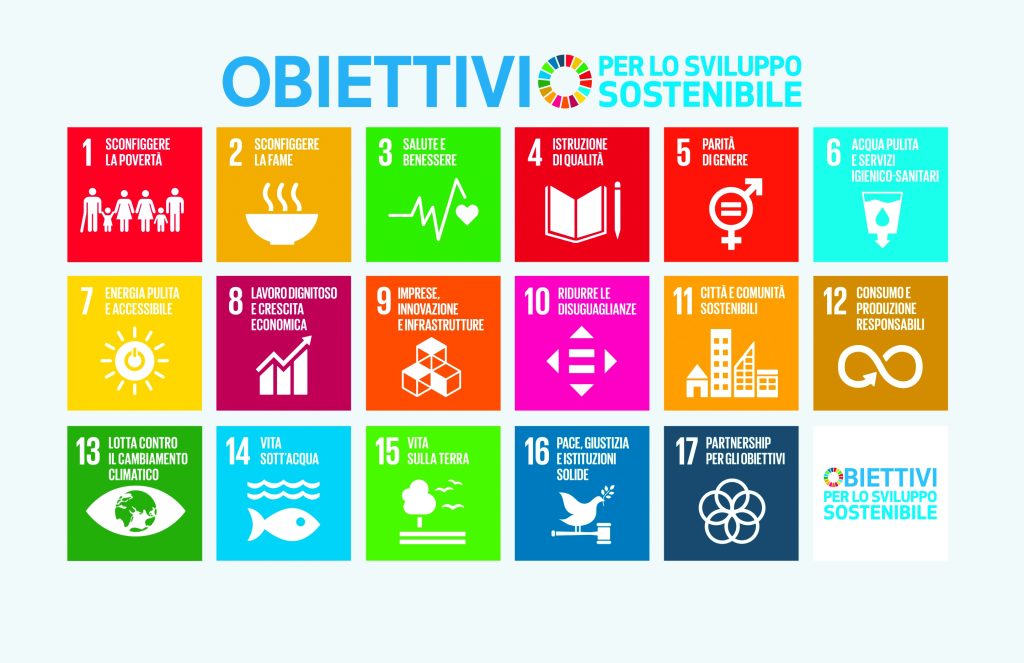 I 17 obiettivi di Agenda 2023. (Onu)