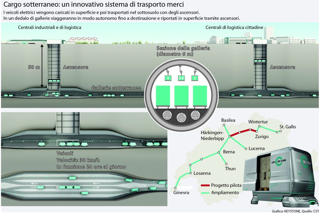 Un’elaborazione grafica del visionario progetto (Keystone)