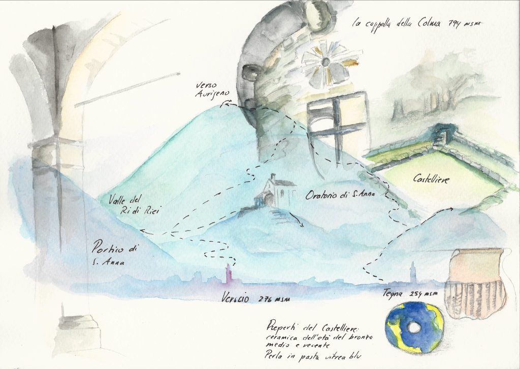 Il tracciato dell'escursione, disegnato dall'autore