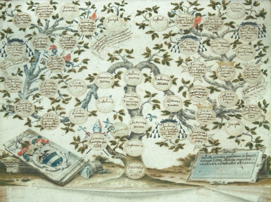 Albero genealogico della famiglia Turconi di Mendrisio (Ti-Press)