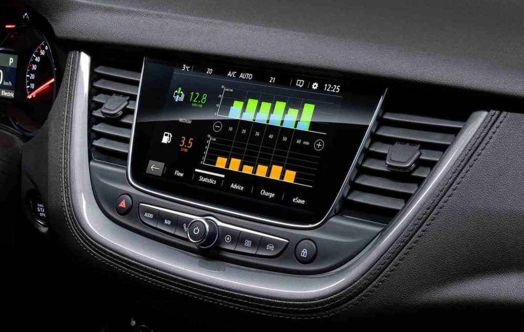 Il nuovo modello della Opel: Grandland X Hybrid4