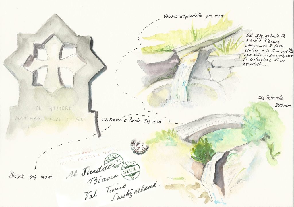 Disegno dell'escursione, dell'autore