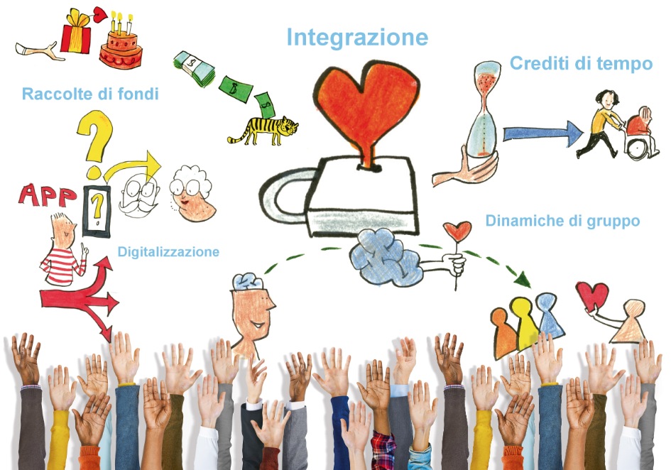 (Roger Hofstetter e Jorma Müller)