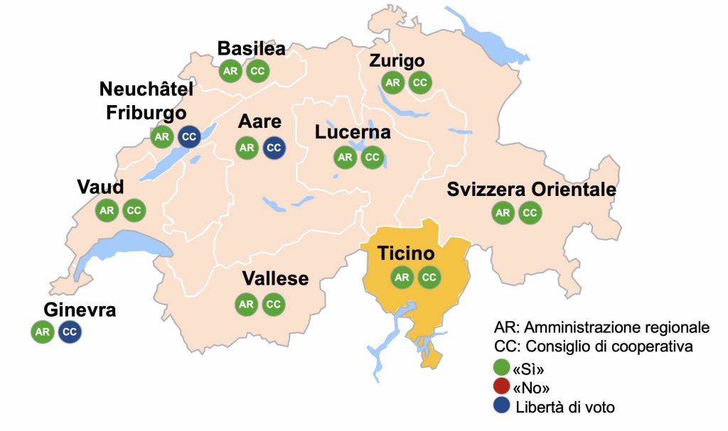 Le raccomandazioni di voto delle dieci cooperative Migros