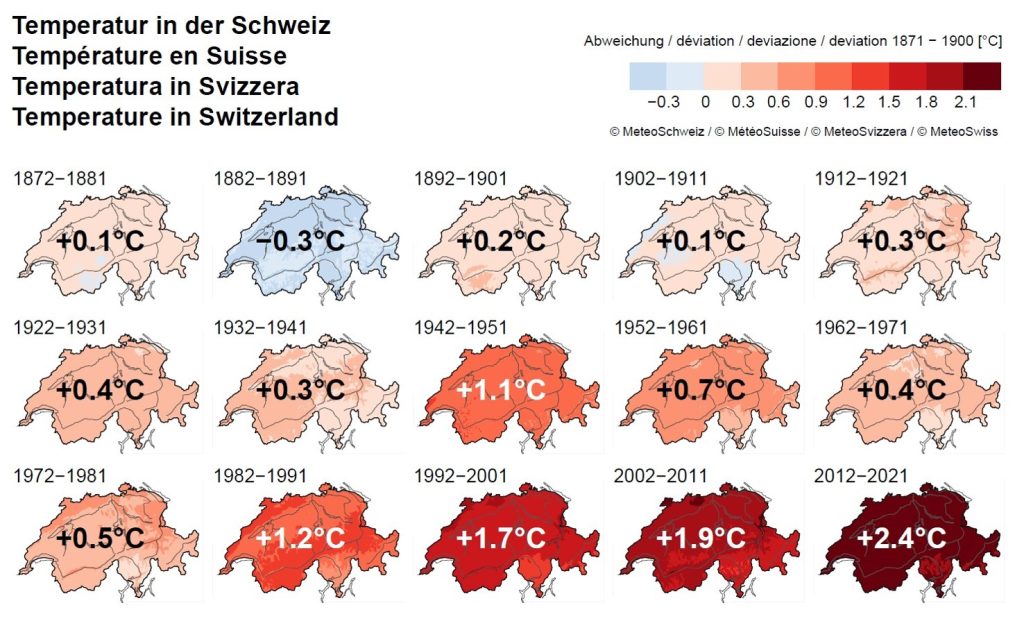 Le temperature in Svizzera negli ultimi quindici decenni: sono indicate le deviazioni dalla media del periodo di riferimento preindustriale 1871-1900 (www.meteosvizzera.ch)