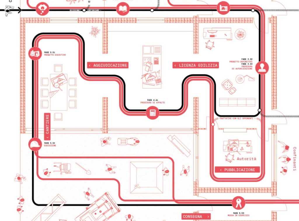 Un dettaglio della pianta di una casa così come appare nell'opuscolo SIA.